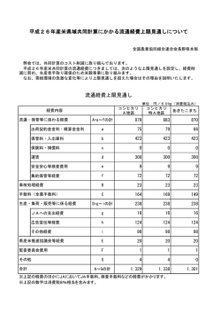 流通経費上限見通し 平成26年産米県域共同計算に