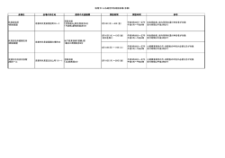 伏見 - 近畿税理士会