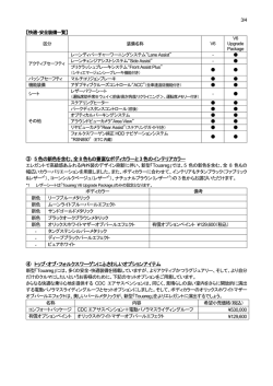 ③ 5 色の新色を含む、全 8色もの豊富なボディカラーと 3色のインテリア
