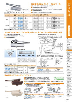 ドアクローザー