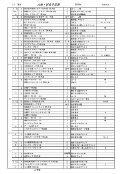 試合予定表 2/5