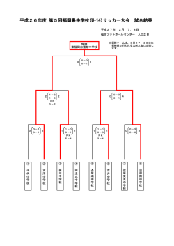 平成26年度 第5回福岡県中学校(U