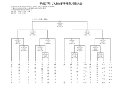平成27年 JABA春季神奈川県大会