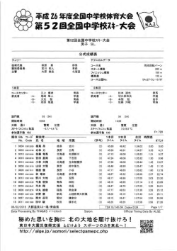 男子スラローム - 第52回全国中学校スキー大会