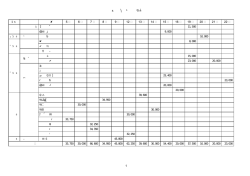 入金一覧（日付・生徒別）