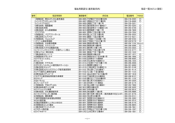 福祉用具貸与（鹿児島市内） 指定一覧(H27.2.1現在) －1－