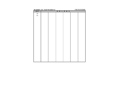 再公表特許一覧［平成27年3月発行分］