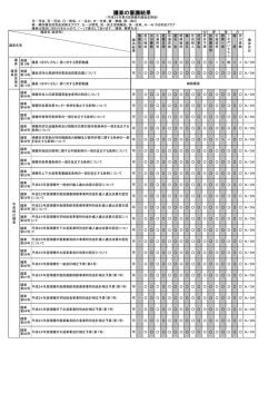 平成24年第3回瑞穂市議会定例会 （PDF：145.00 KB ）