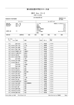 第52回全国中学校スキー大会