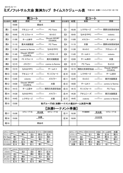 ミズノフットサル大会 舞洲カップ タイムスケジュール表 予選10分 決勝
