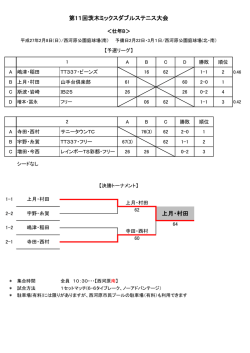 壮年B - 茨木テニス連盟