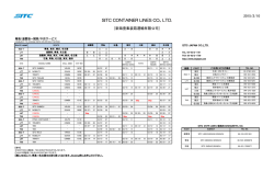 青島_連雲港-関東_中京サービス ( 174KB )