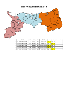 平成27年交通死亡事故発生場所一覧