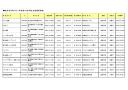 福祉用具販売事業所