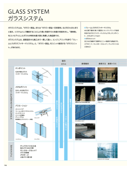 GLASS SYSTEM ガラスシステム