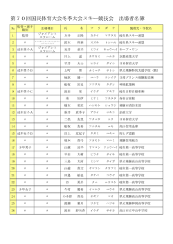 監督・選手団名簿