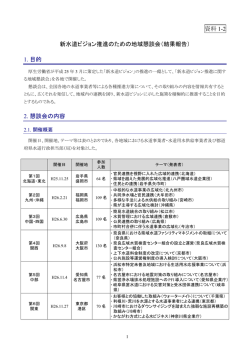 資料 1-2 新水道ビジョン推進のための地域懇談会（結果