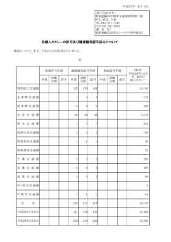 個人タクシーの許可及び譲渡譲受認可処分について
