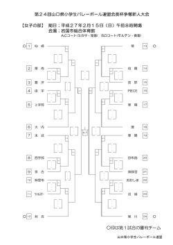 印は第1試合の審判チーム 第24回山口県小学生バレーボール連盟会長