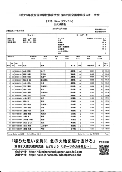女子クラシカル - 第52回全国中学校スキー大会