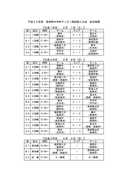 平成25年度 長崎県中学校サッカー競技新人大会 試合結果 【大会1日目