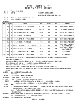 NJDC ダンス競技会 埼玉大会