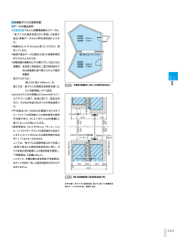 2各種板ガラスの遮音性能 データの算出条件 5-2-3
