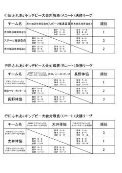 (決勝)（PDF：51KB）