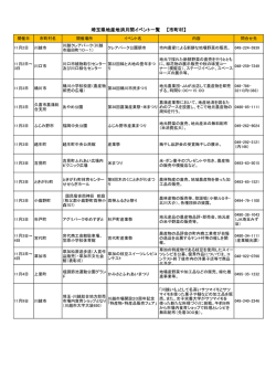 市町村における取組はこちら