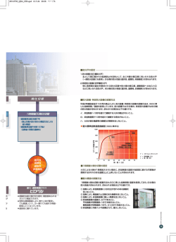 1時間耐火間仕切壁 間仕切壁