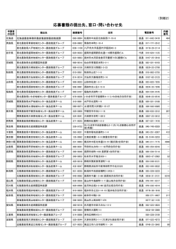 応募書類の提出先、窓口・問い合わせ先