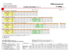 2月 - NYK Container Line