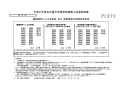 平成27年度名古屋大学理学部推薦入試選考結果