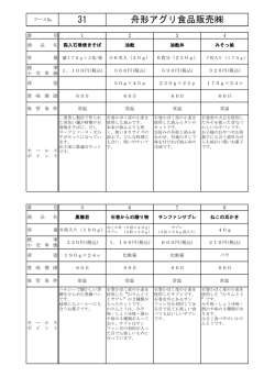 31 舟形アグリ食品販売