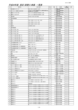 （見積策定単価）（PDF：460KB）