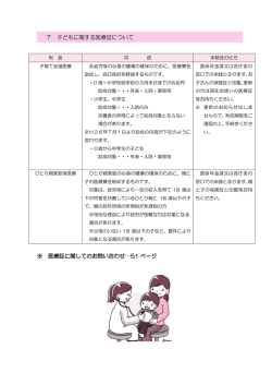 子どもに関する医療証 （PDF：120KB）