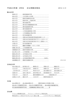 内訳はこちら - 富山県立入善高等学校