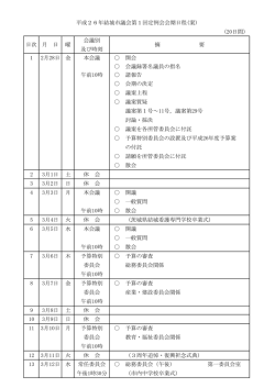 (20日間） 会議別 及び時刻 1 2月28日 金 本会議 開会 会議録