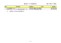 複合型サービス（鹿児島市内） 指定一覧(H27.2.1現在) －1－