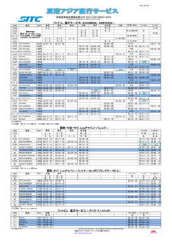 フィリピン 直行サービス ( マニラ・スービック) 関東・中京