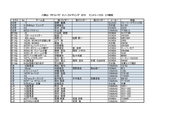 八剣山 サドルバック スノーライディング 2015