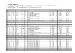尾張建設事務所