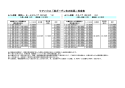 ケアハウス「桜ガーデン生の松原」料金表