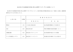 富山県立中央病院院内営業に係る公募型プロポーザルの結果について