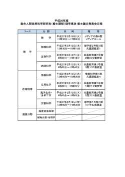平成26年度理学専攻修士論文発表会日程