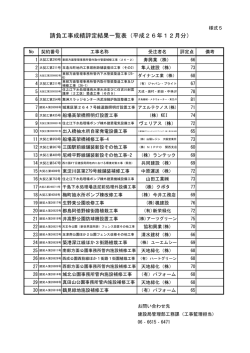 請負工事成績評定結果一覧表（平成26年12月分）