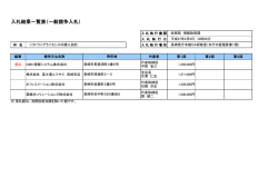 入札結果一覧表（一般競争入札）