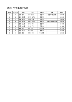 3km 中学生男子の部