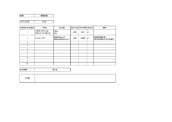 癌種 頭頸部癌 プロトコル名 Cmab 抗癌剤と支持療法 一般名 投与量