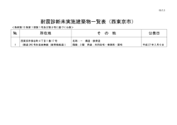 耐震診断未実施建築物一覧表（西東京市）
